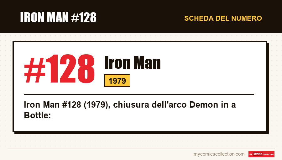 Scheda di Iron Man #128: numero, anno e perché è un numero chiave