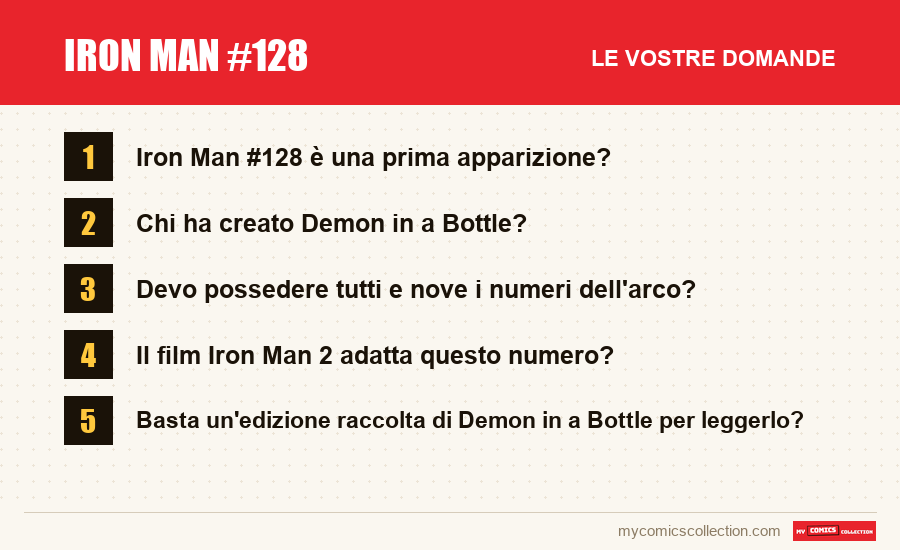 Iron Man #128: le domande frequenti a cui risponde questo articolo