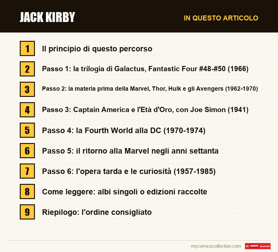 Jack Kirby: le sezioni di questo articolo, in ordine di lettura
