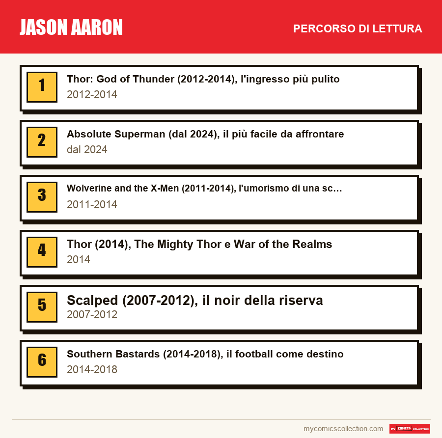 Jason Aaron: il percorso di lettura consigliato, passo dopo passo