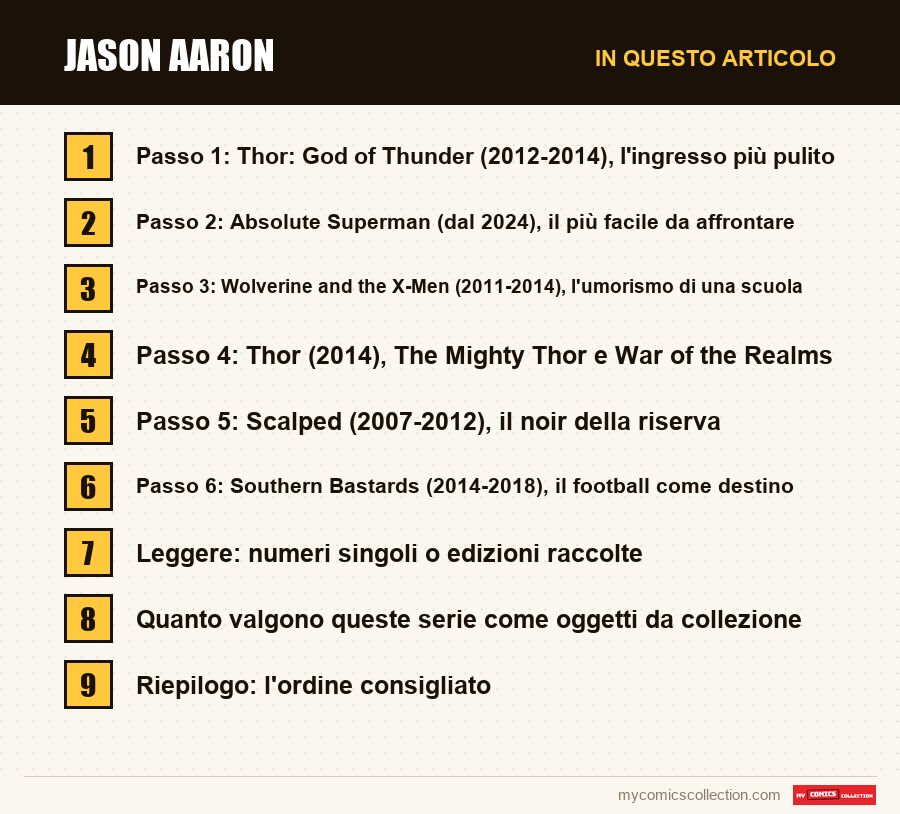 Jason Aaron: le sezioni di questo articolo, in ordine di lettura