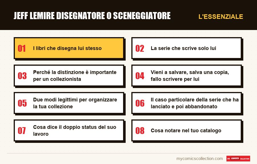 L'essenziale : Jeff Lemire disegnatore o sceneggiatore