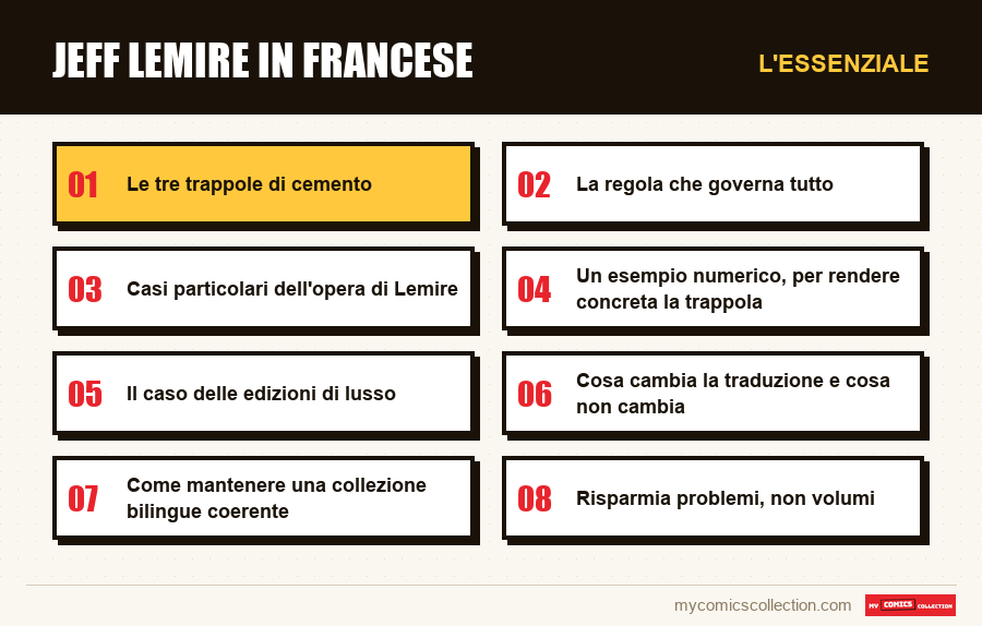L'essenziale : Jeff Lemire in francese