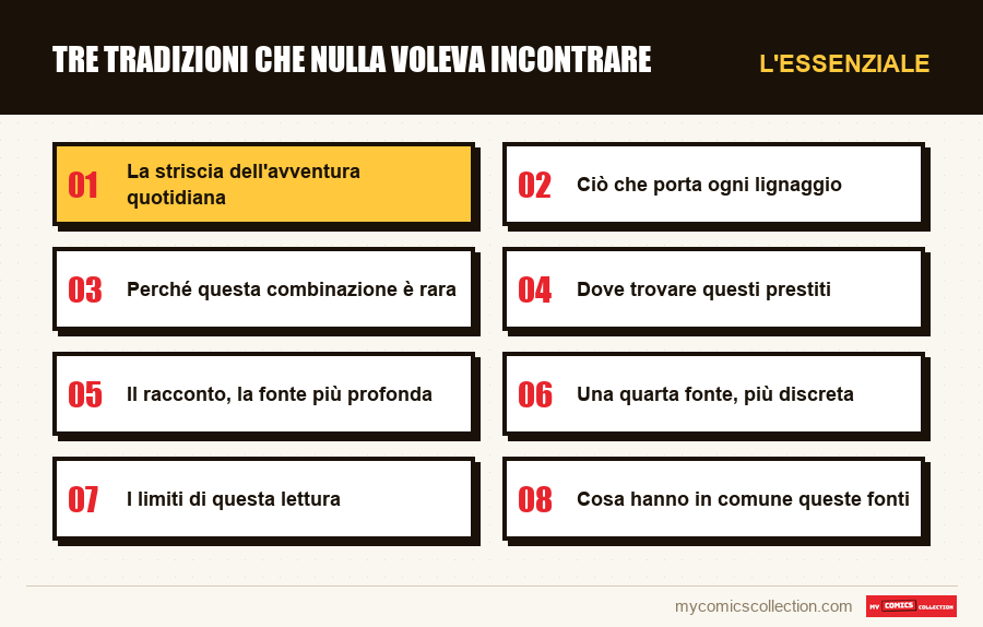 L'essenziale : Tre tradizioni che nulla voleva incontrare