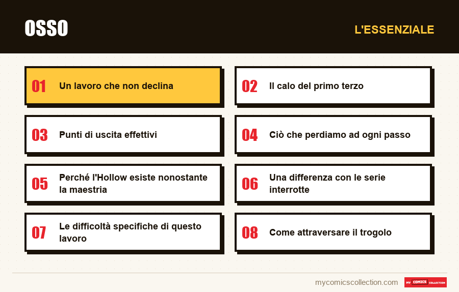 L'essenziale : Osso