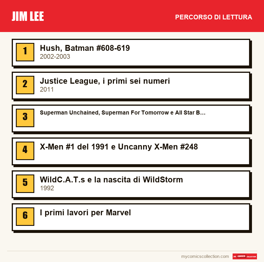 Jim Lee: il percorso di lettura consigliato, passo dopo passo