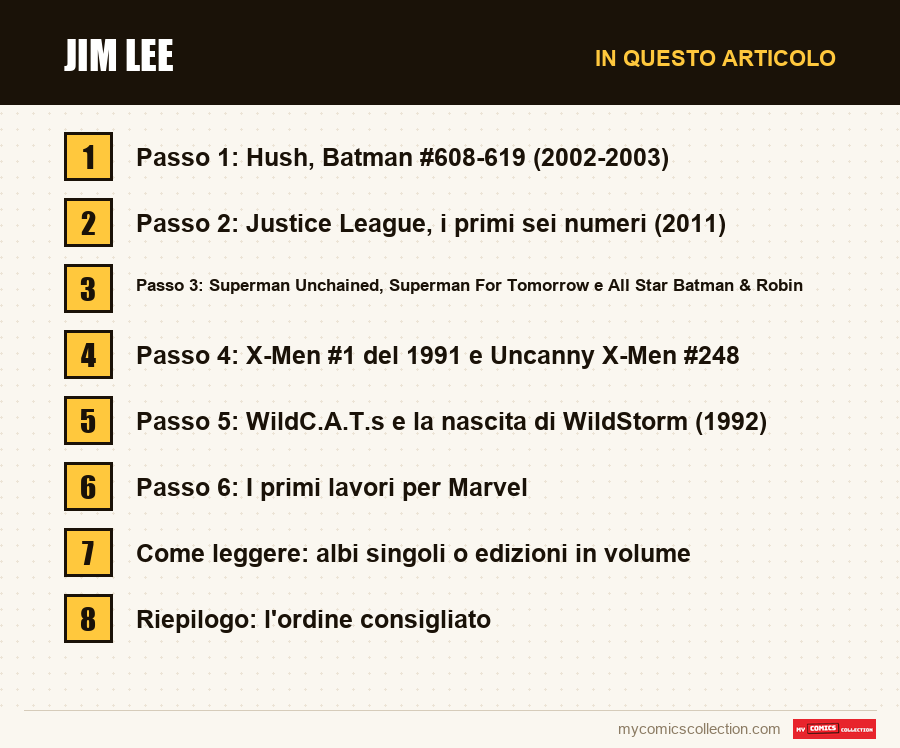 Jim Lee: le sezioni di questo articolo, in ordine di lettura