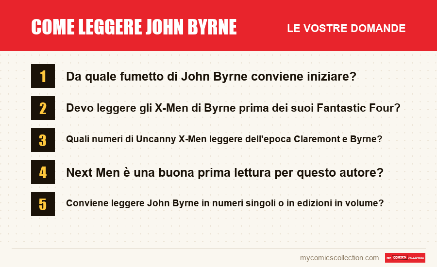 Come leggere John Byrne: le domande frequenti a cui risponde questo articolo