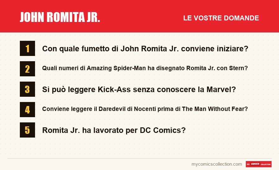 John Romita Jr.: le domande frequenti a cui risponde questo articolo