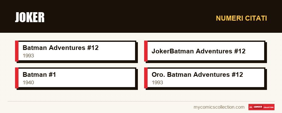 Numeri citati : Joker