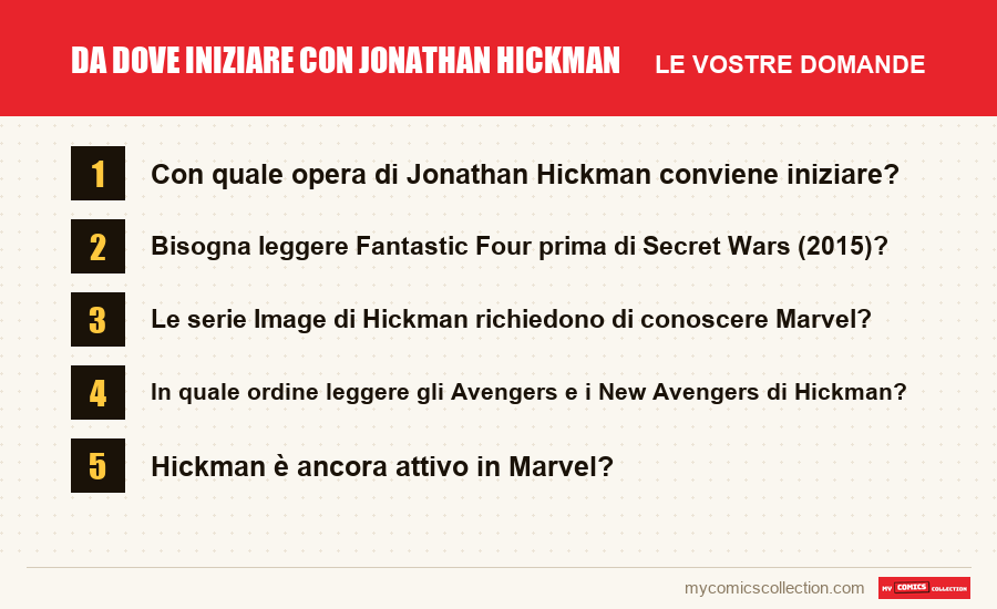 Da dove iniziare con Jonathan Hickman: le domande frequenti a cui risponde questo articolo