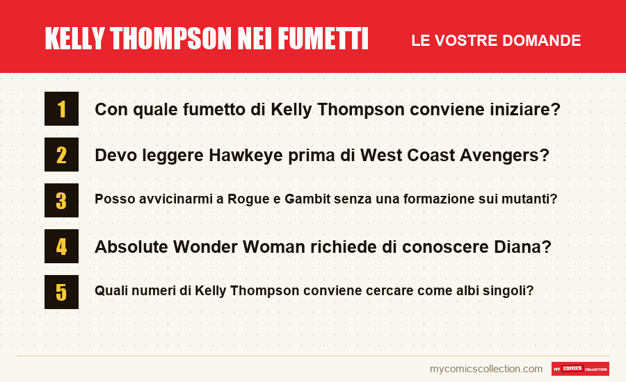 Kelly Thompson nei fumetti: le domande frequenti a cui risponde questo articolo