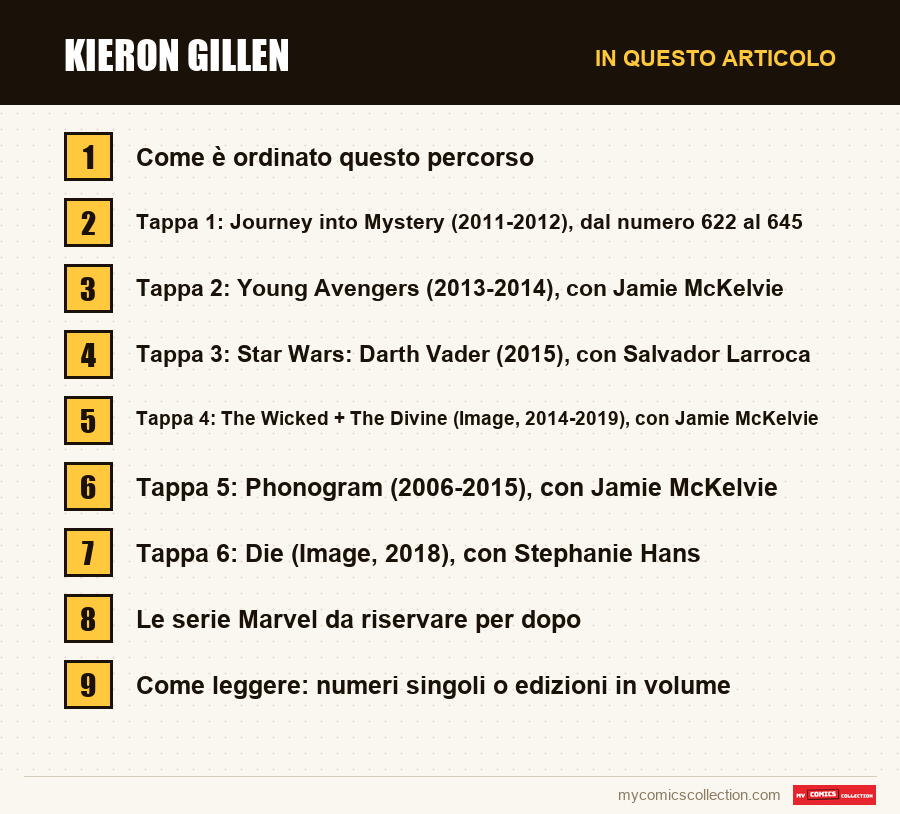 Kieron Gillen: le sezioni di questo articolo, in ordine di lettura