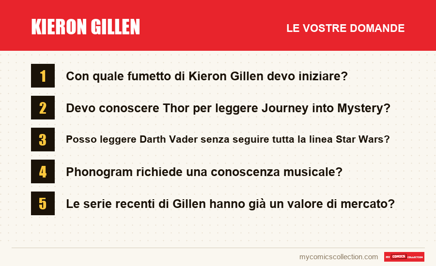Kieron Gillen: le domande frequenti a cui risponde questo articolo