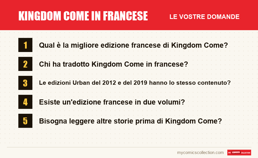 Kingdom Come in francese: le domande frequenti a cui risponde questo articolo