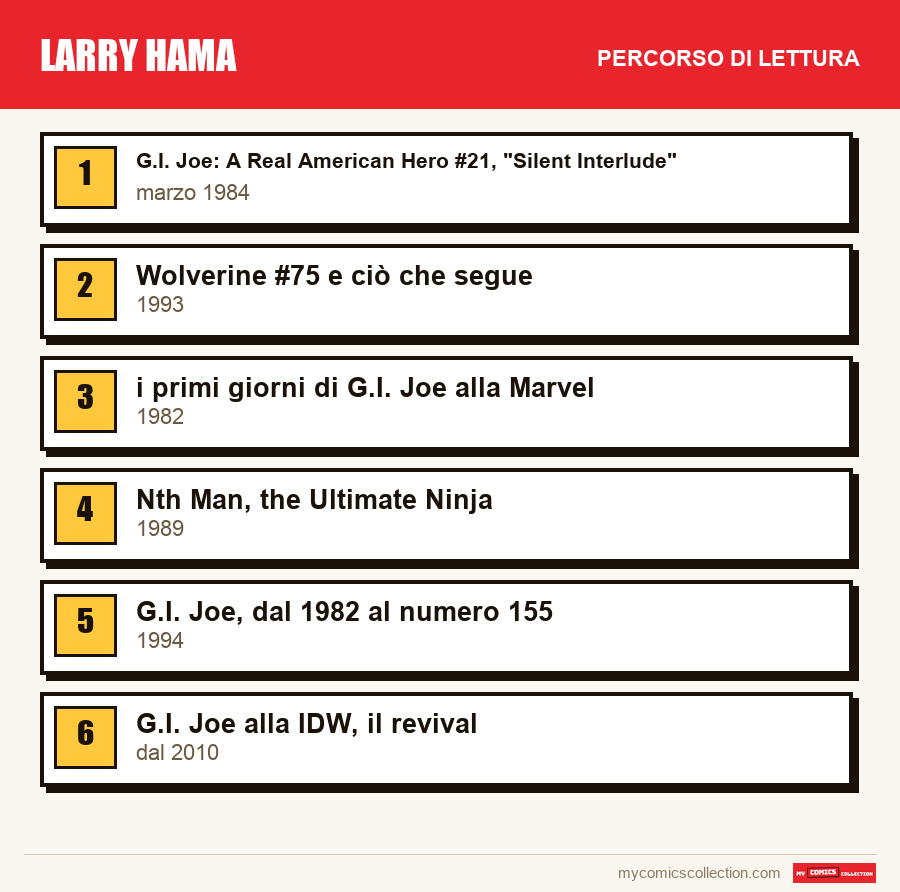 Larry Hama: il percorso di lettura consigliato, passo dopo passo