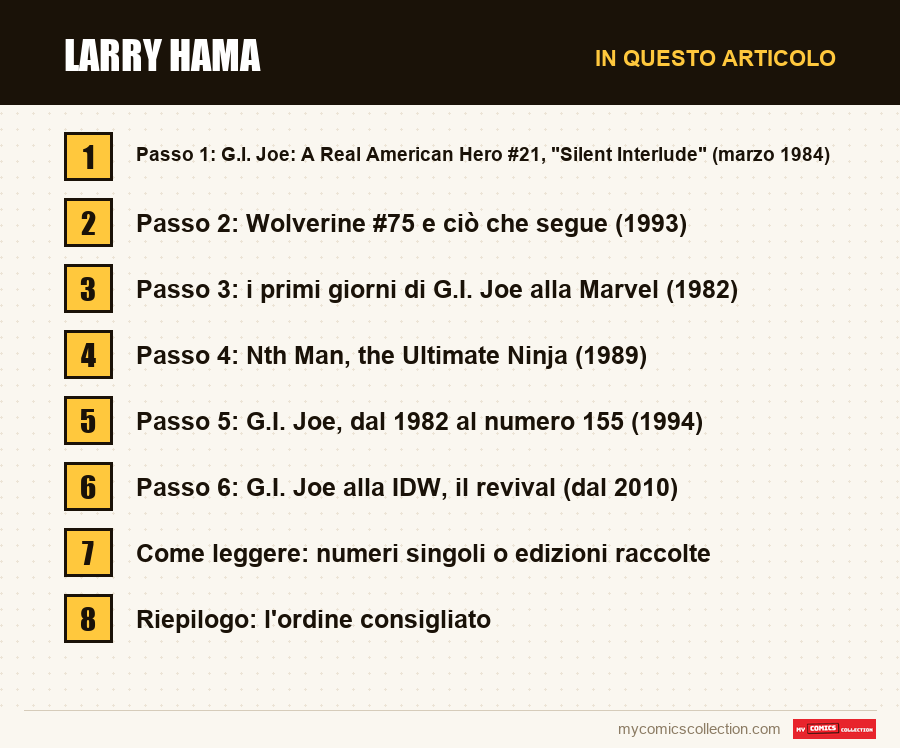 Larry Hama: le sezioni di questo articolo, in ordine di lettura