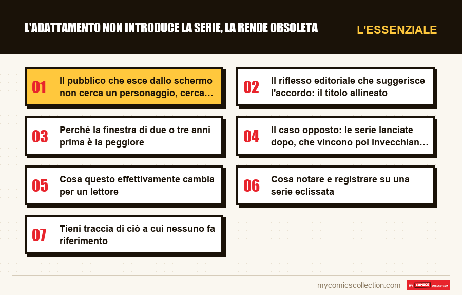 L'essenziale : L'adattamento non introduce la serie, la rende obsoleta