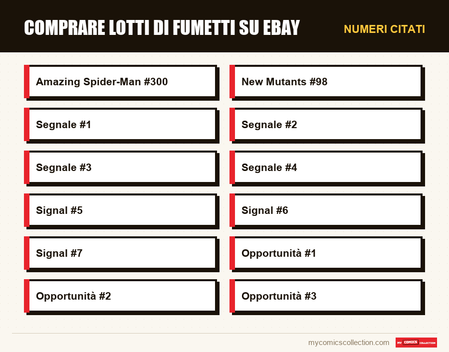 Numeri citati : Comprare lotti di fumetti su eBay