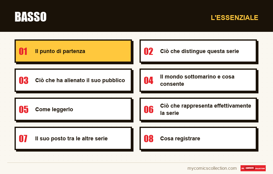 L'essenziale : Basso