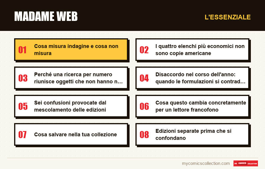 L'essenziale : Madame Web