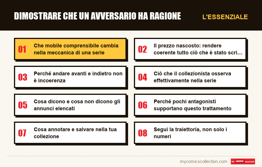 L'essenziale : Dimostrare che un avversario ha ragione