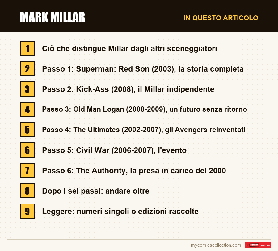 Mark Millar: le sezioni di questo articolo, in ordine di lettura