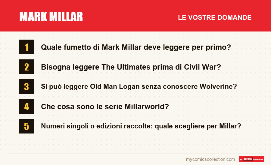Mark Millar: le domande frequenti a cui risponde questo articolo