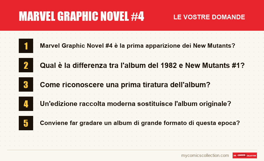 Marvel Graphic Novel #4: le domande frequenti a cui risponde questo articolo