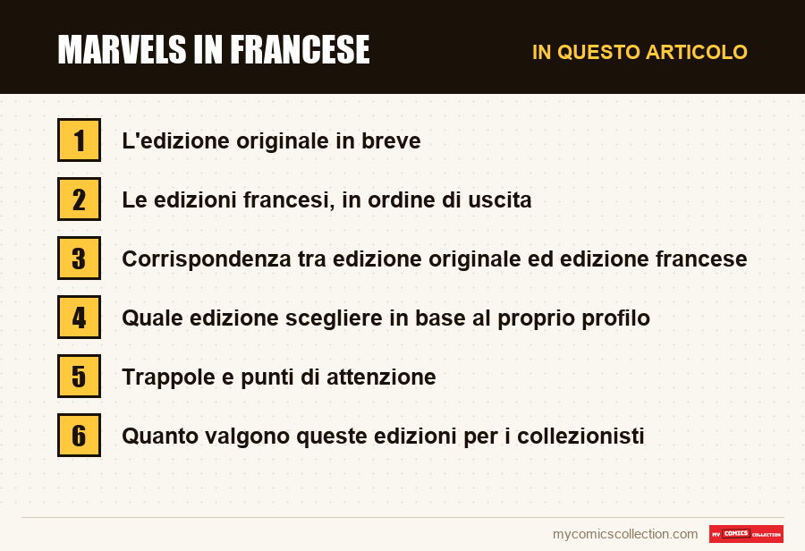Marvels in francese: le sezioni di questo articolo, in ordine di lettura