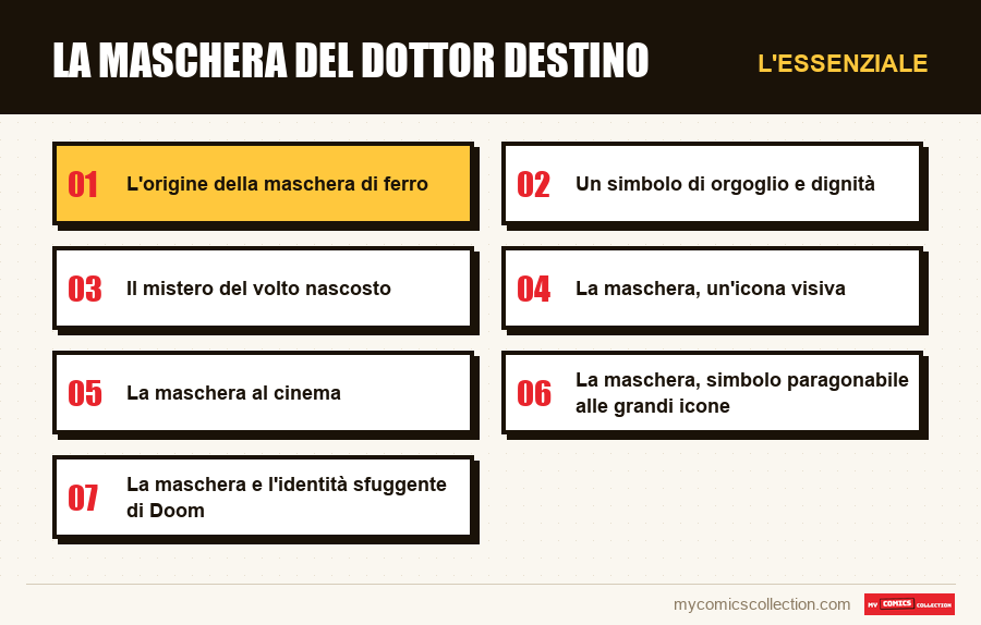 L'essenziale : La maschera del Dottor Destino