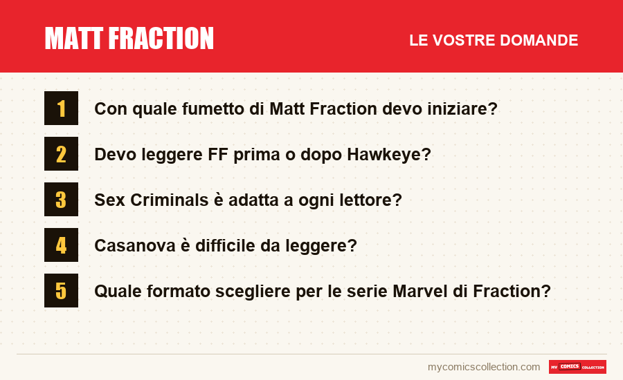 Matt Fraction: le domande frequenti a cui risponde questo articolo