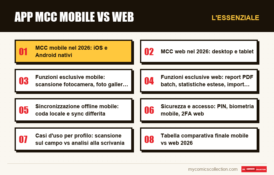 L'essenziale : App MCC mobile vs web