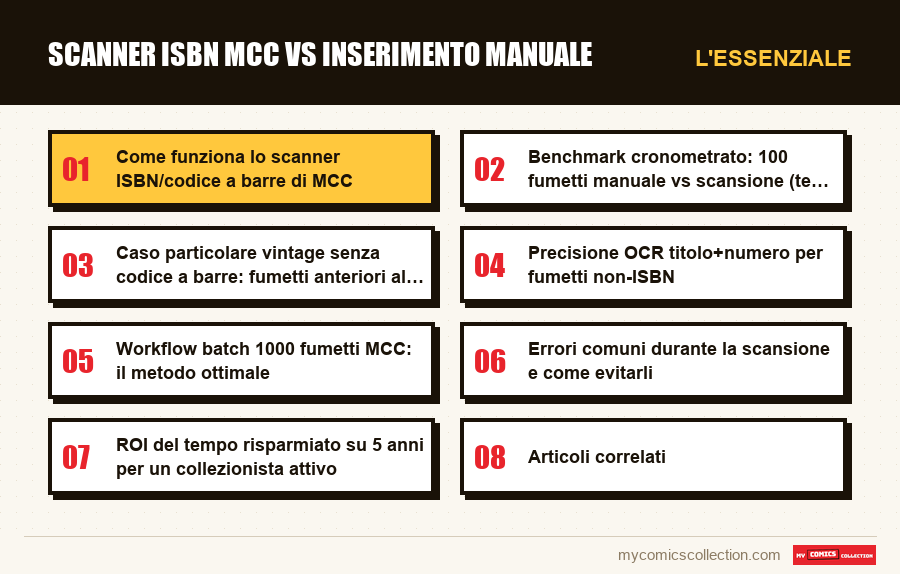 L'essenziale : Scanner ISBN MCC vs inserimento manuale