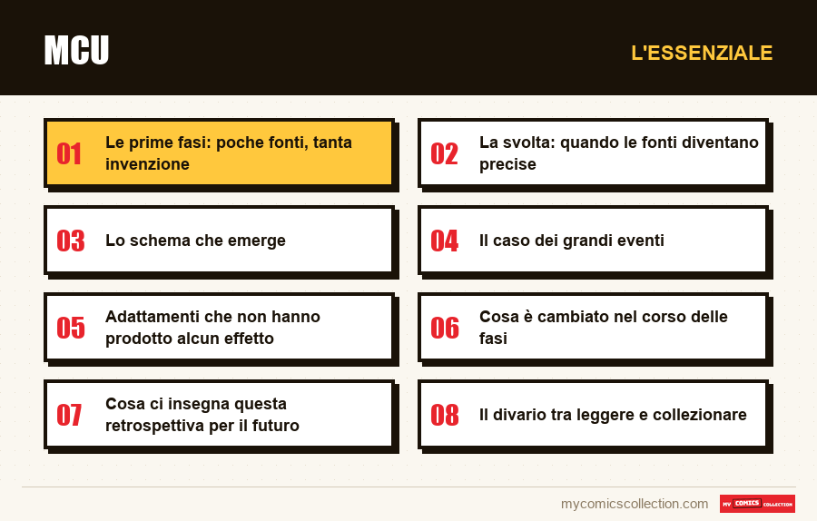 L'essenziale : MCU