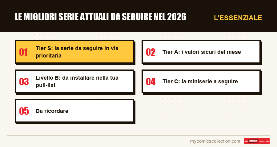 L'essenziale : Le migliori serie attuali da seguire nel 2026