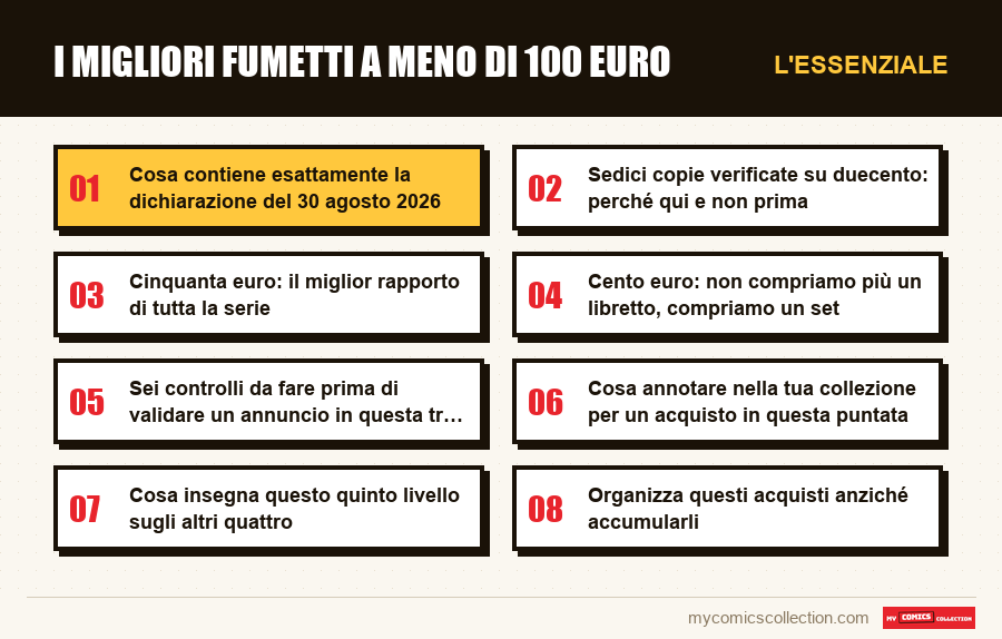 L'essenziale : I migliori fumetti a meno di 100 euro