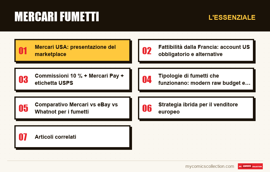 L'essenziale : Mercari fumetti