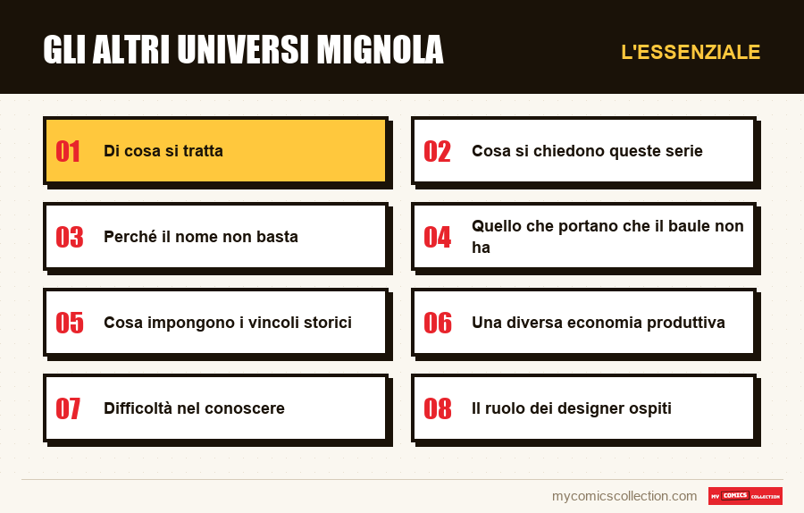 L'essenziale : Gli altri universi Mignola