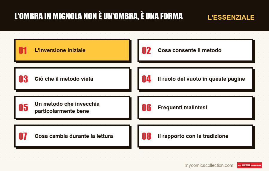 L'essenziale : L'ombra in Mignola non è un'ombra, è una forma