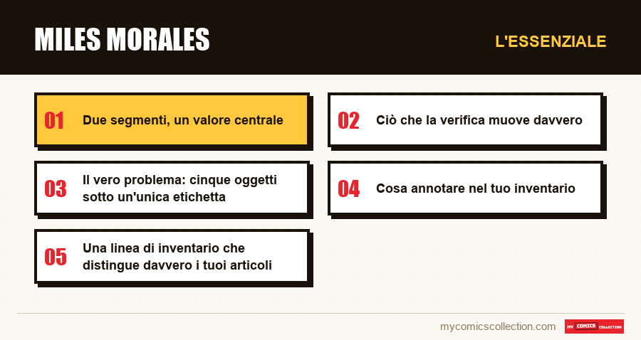 L'essenziale : Miles Morales