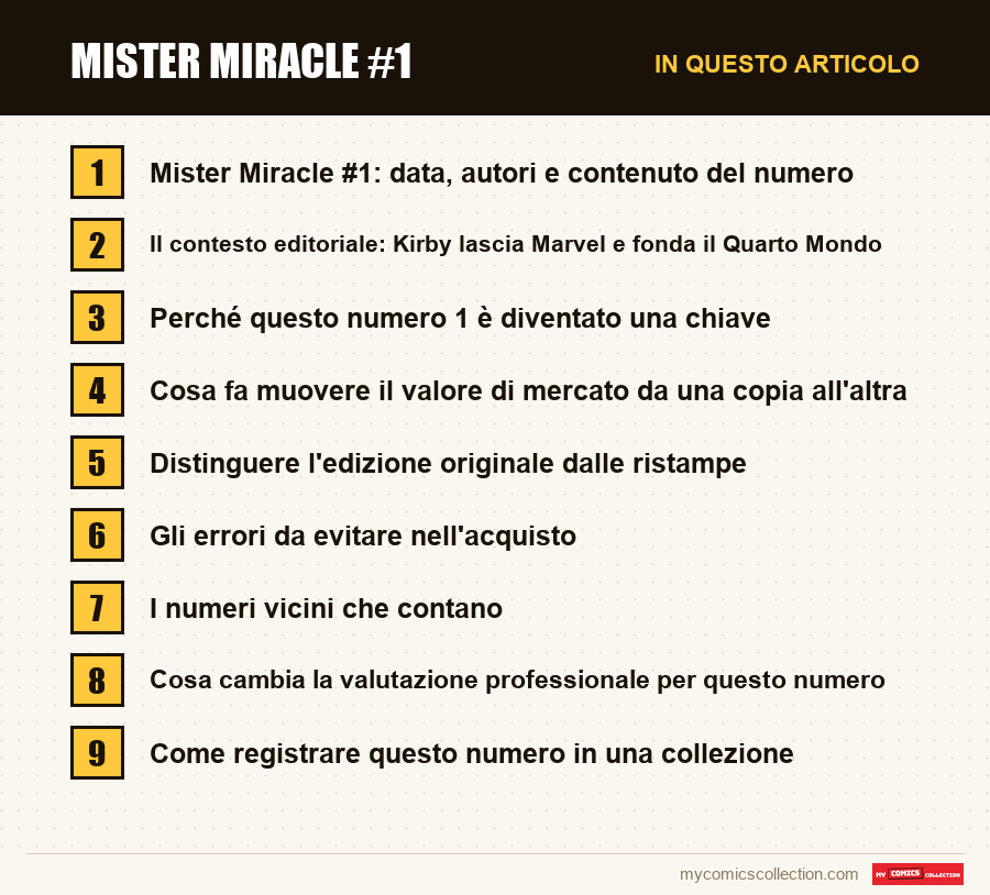 Mister Miracle #1: le sezioni di questo articolo, in ordine di lettura
