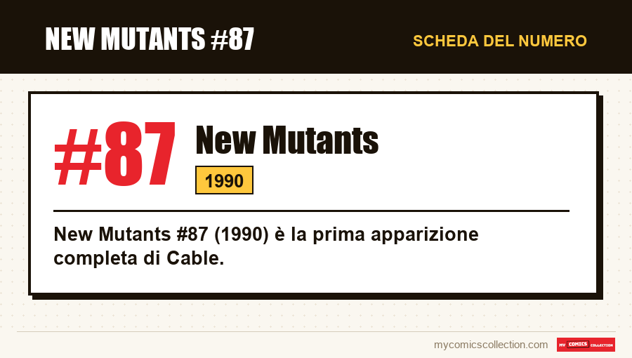 Scheda di New Mutants #87: numero, anno e perché è un numero chiave