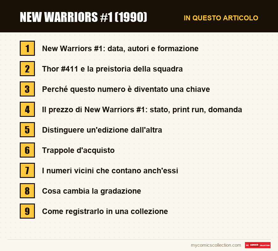 New Warriors #1 (1990): le sezioni di questo articolo, in ordine di lettura