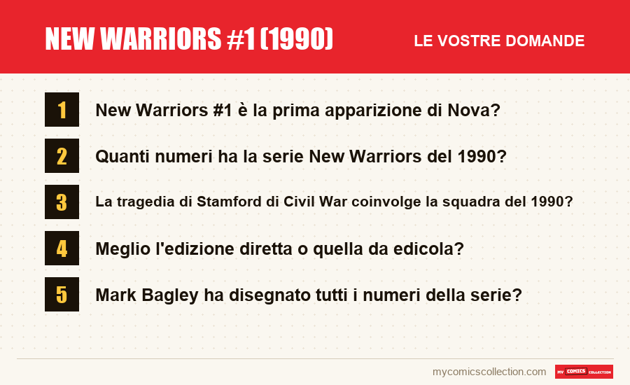 New Warriors #1 (1990): le domande frequenti a cui risponde questo articolo
