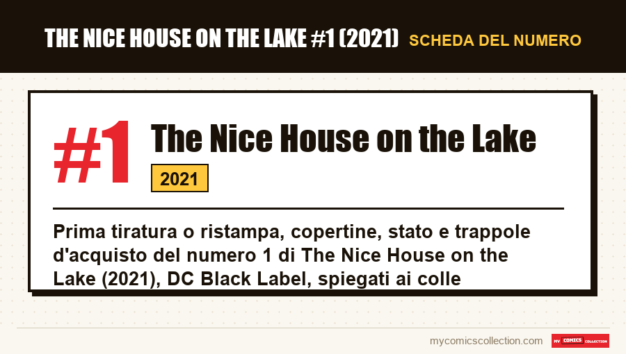 Scheda di The Nice House on the Lake #1: numero, anno e perché è un numero chiave