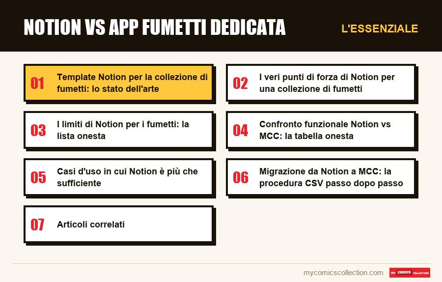 L'essenziale : Notion vs app fumetti dedicata