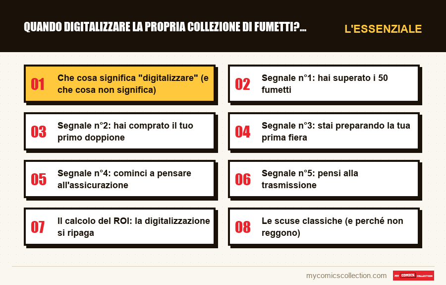 L'essenziale : Quando digitalizzare la propria collezione di fumetti? I seg