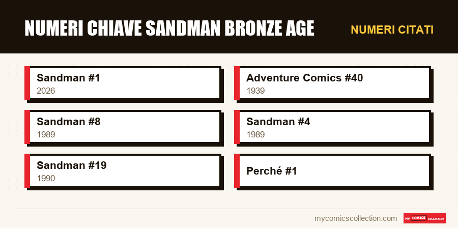 Numeri citati : Numeri chiave Sandman Bronze Age
