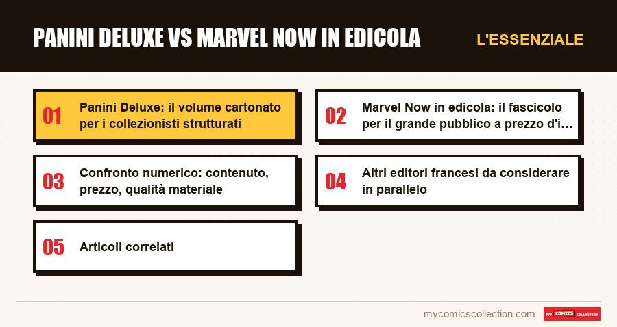 L'essenziale : Panini Deluxe vs Marvel Now in edicola